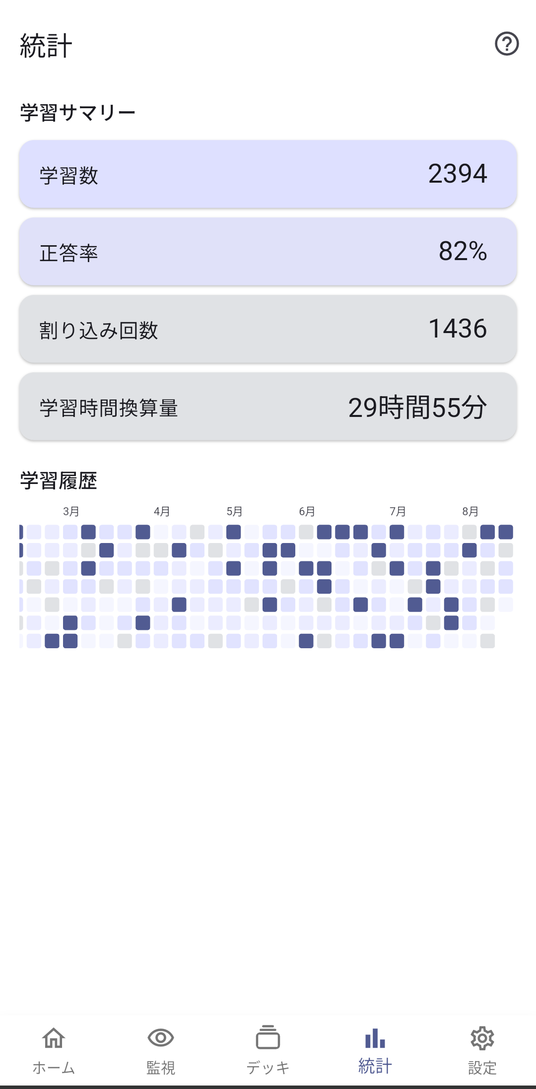 統計・学習履歴